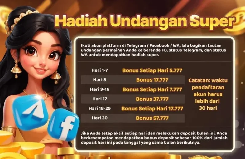 Hadiah Undangan Super